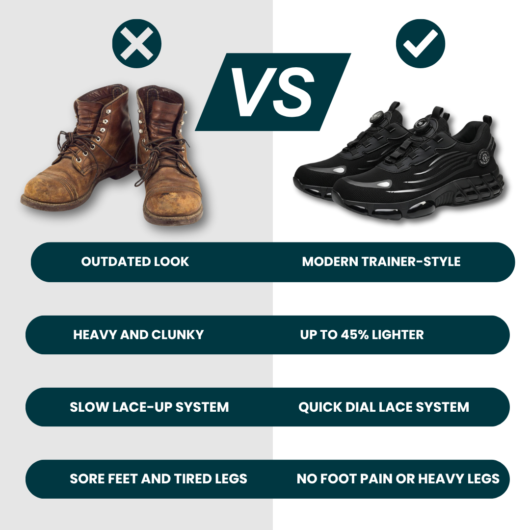 IronStep™ S3 Pro: Safety Trainers